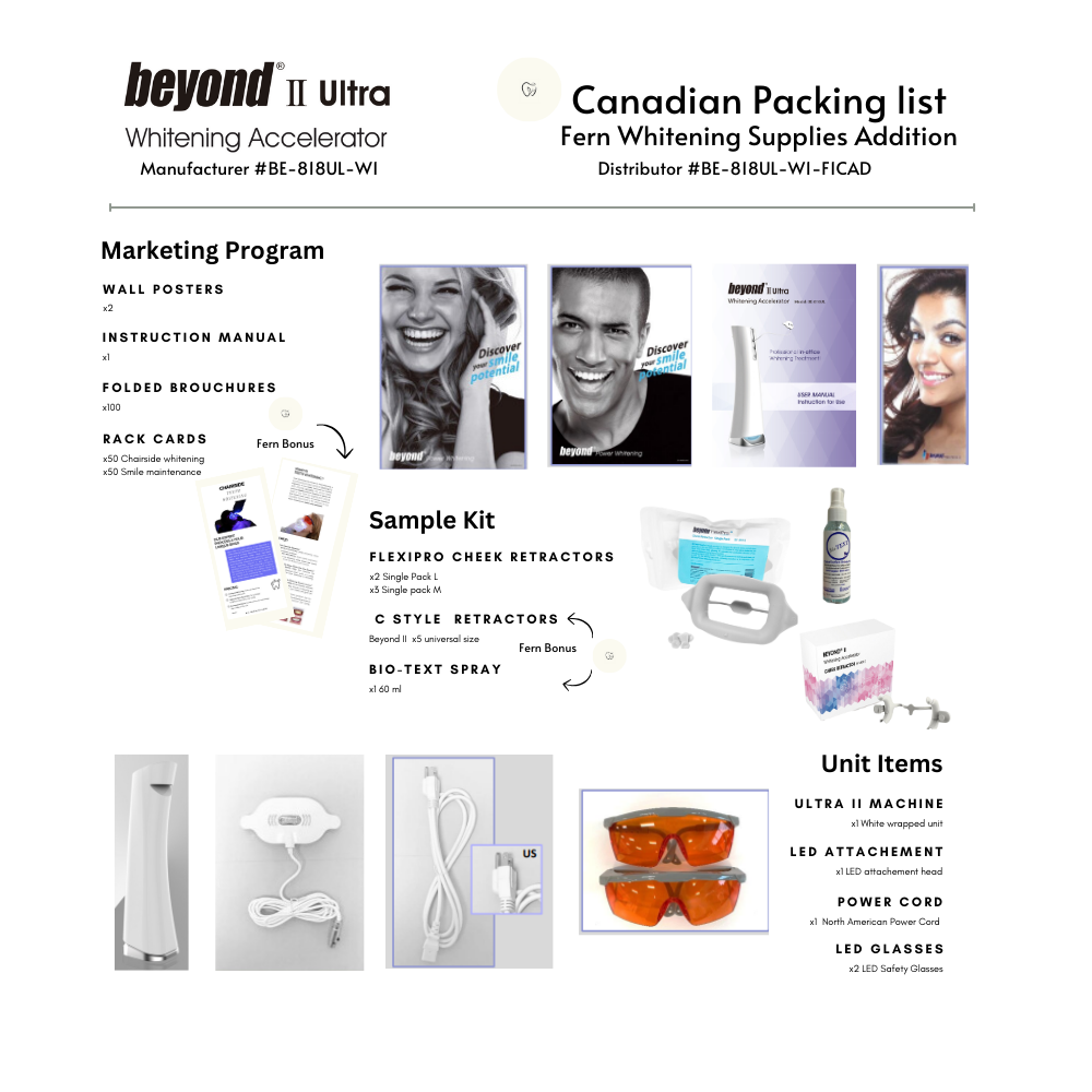 Beyond II Ultra Whitening Accelerator (CAD PACKAGE) NO PAYMENT PLAN OPTION